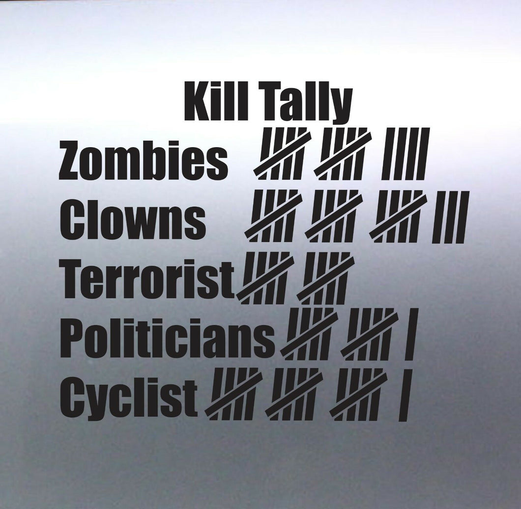 Kill tally clowns Zombie Politicians Terrorist Cyc